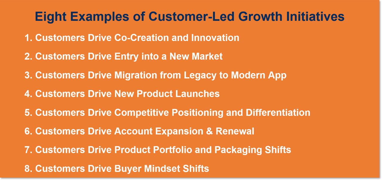 Eight Examples of Customer-Led Growth Initiatives