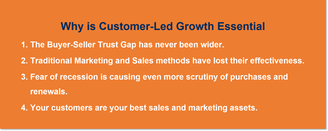 Why is Customer-Led Growth Essential?