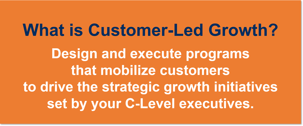 What is Customer-Led Growth?